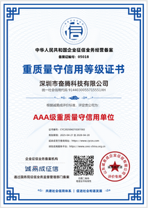 重质量守信用等级证书 